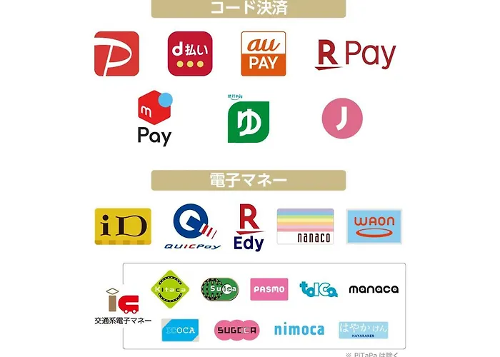 โรงแรมอะป้า โกเบ-ซันโนมิยะ